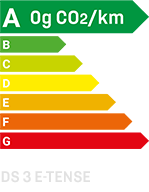 Polluscore - 0g CO2/km