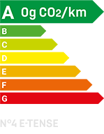 Polluscore - 0g CO2/km