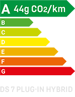 Polluscore - 44g CO2/km